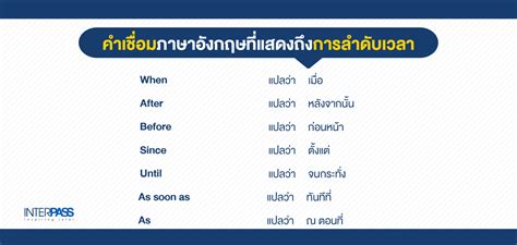 排 แปลว่า|排 แปลว่าอะไร ดูความหมาย ตัวอย่างประโยค หมายความว่า พจนานุกรม。